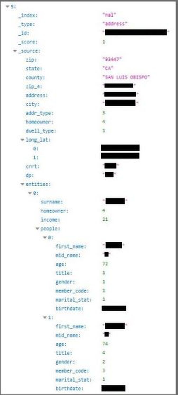 Los investigadores hallaron los códigos “member_code” y “score”, por lo que piensan que es de algún tipo de servicio (Foto: vpnMentor)