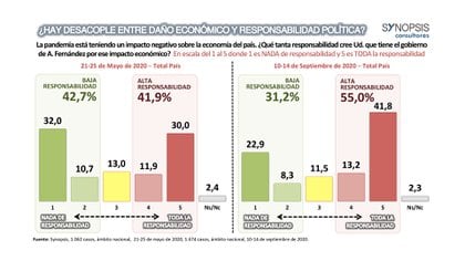 infobae-image