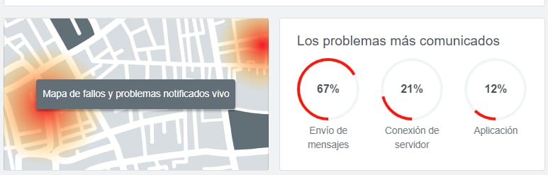 En México los usuarios están reportando fallas para enviar mensajes desde la aplicación y la versión web. (Downdetector)