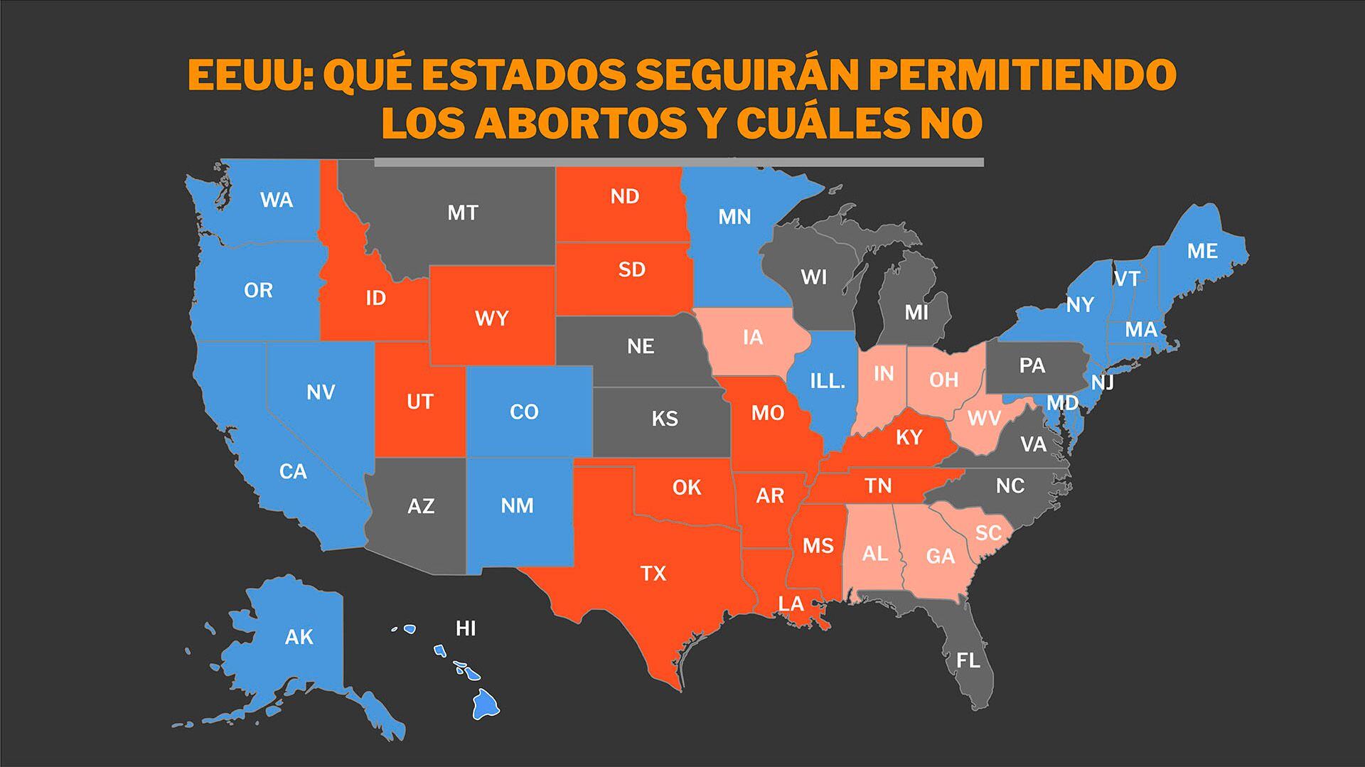 Infografía aborto en Estados Unidos