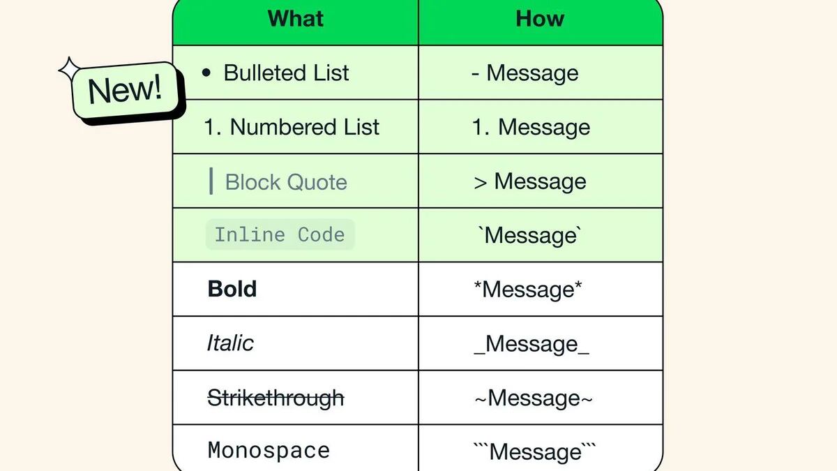 ¿Al estilo Word? Nuevas funciones que llegan a WhatsApp