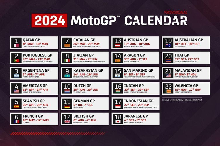 Calendario del Mundial de MotoGP para 2024.
