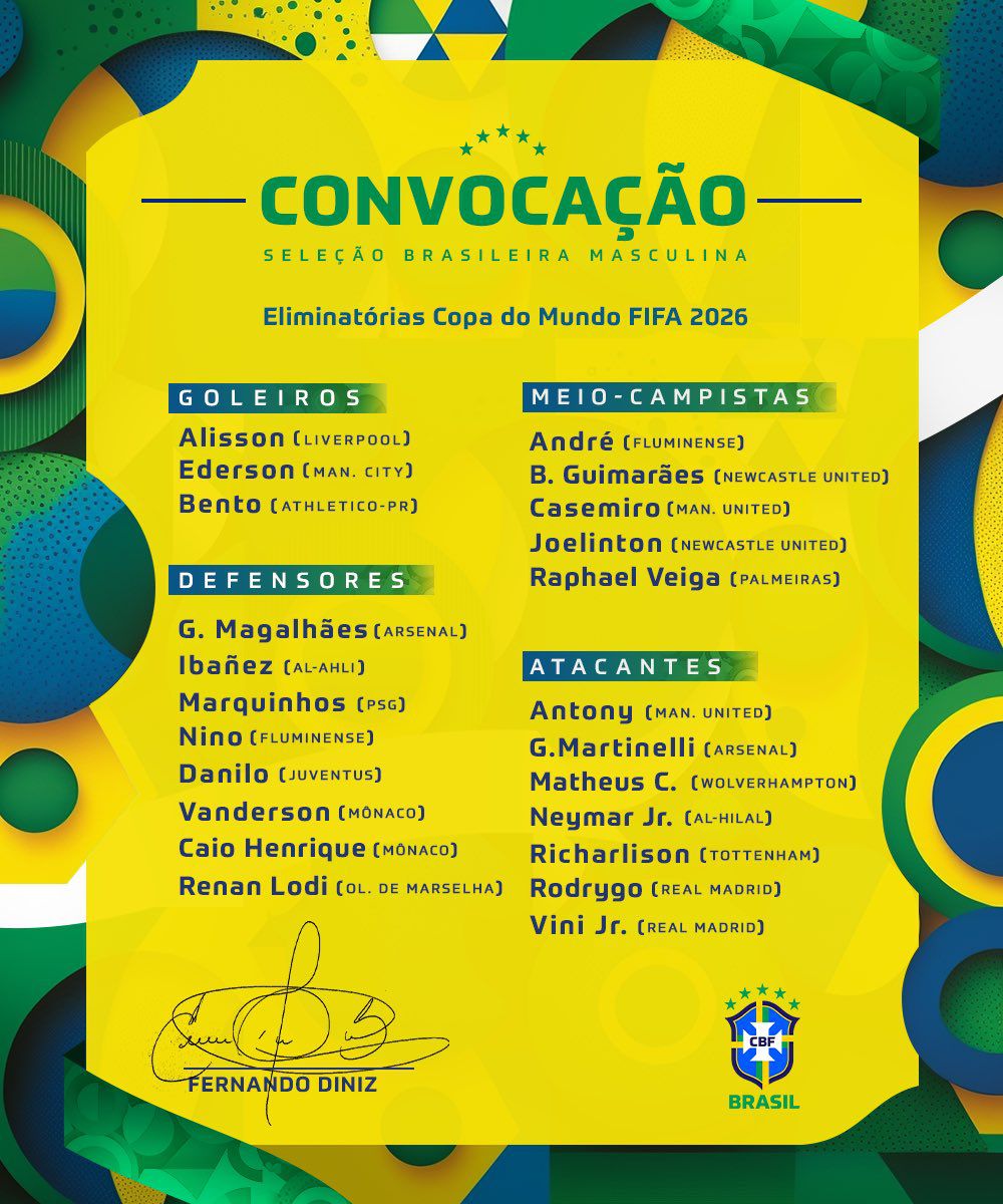 Lista de convocados de Brasil para los partidos ante Bolivia y Perú por Eliminatorias.