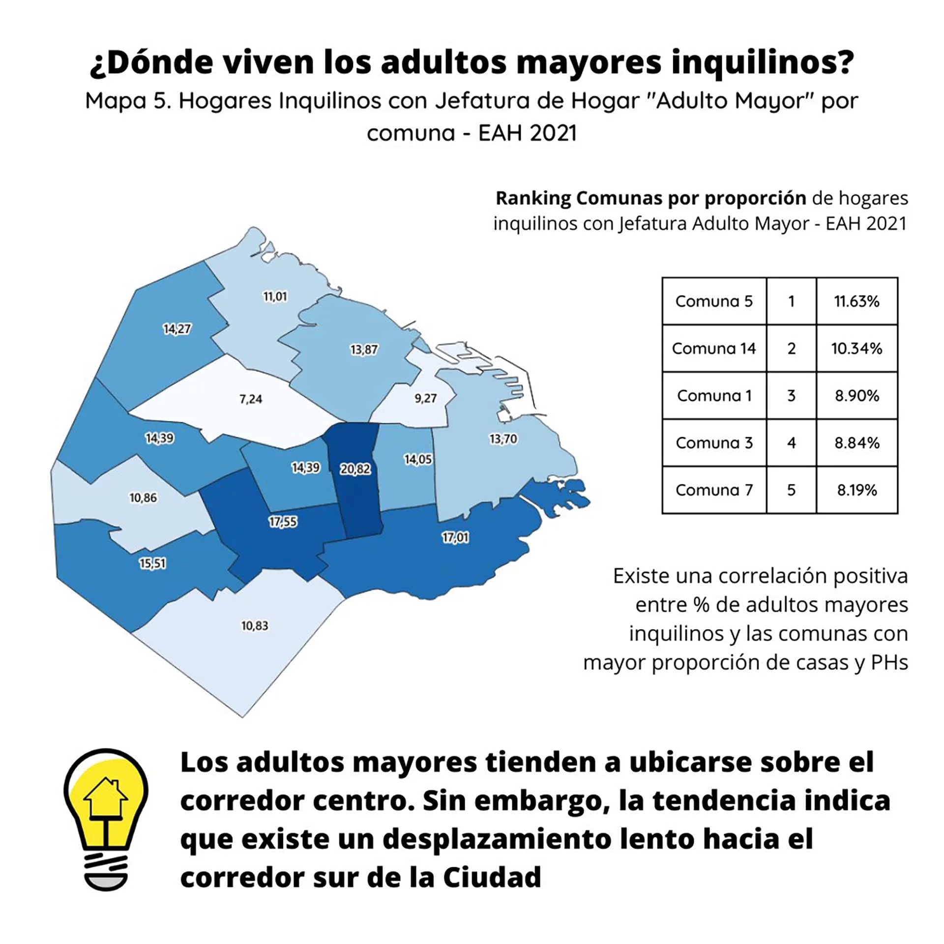 Fuente Fundacin Tejido Urbano