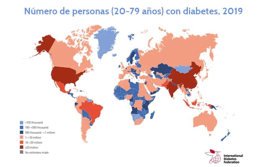 Panorama mundial de la diabetes en 2021, según el estudio científico