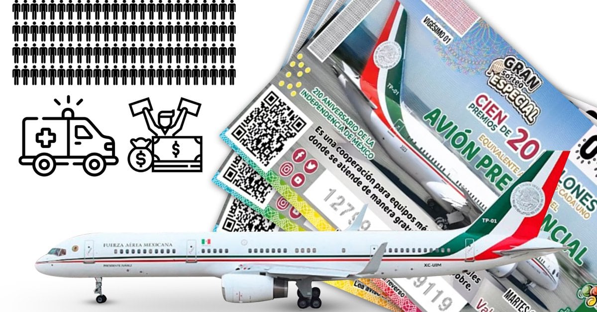 Guia Para Entender La Rifa Simbolica Del Avion Presidencial Premios Probabilidades Fechas Infobae
