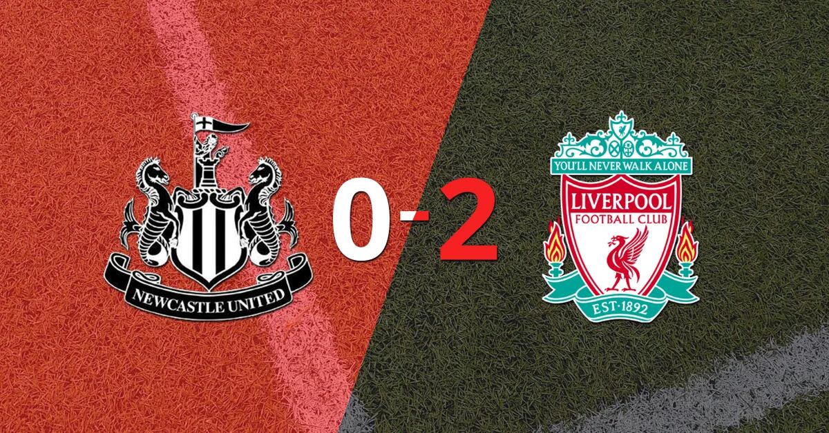 Liverpool’s solid home win over Newcastle United 2-0