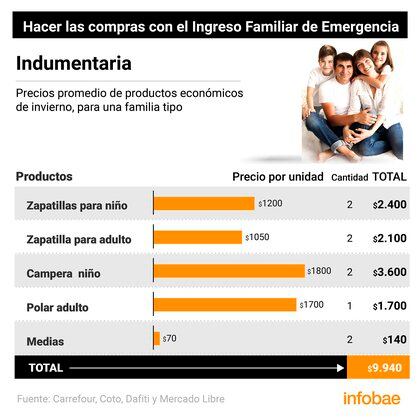 infobae-image