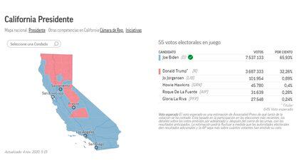 Mapa electoral de Estados Unidos, California