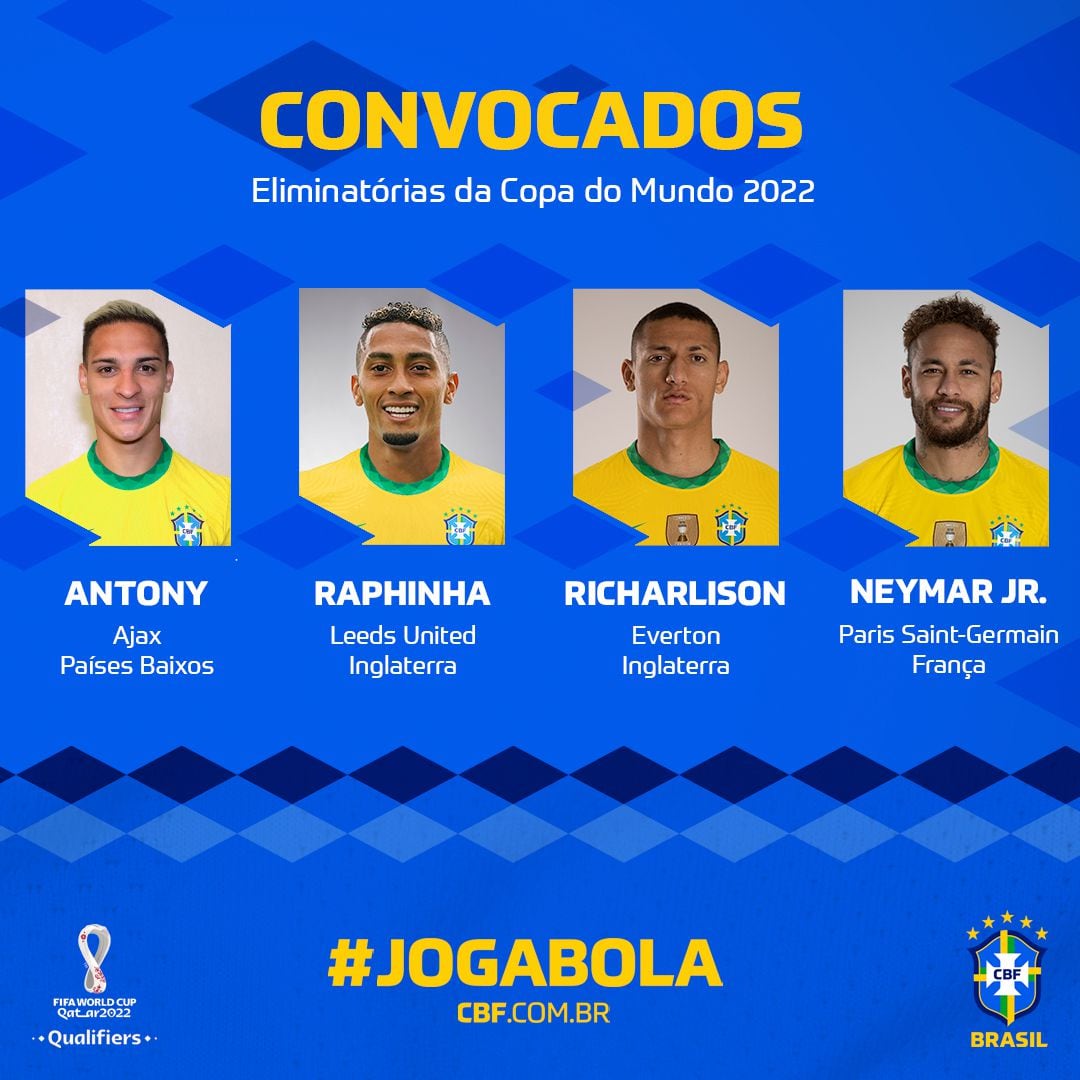 Neymar regresa en Brasil para última fecha doble de Eliminatorias Qatar 2022.
