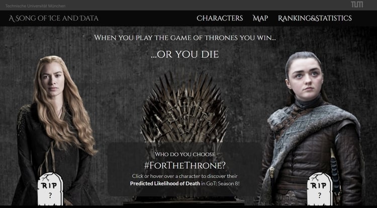 En la página se puede ver las chances que tienen de morir cada uno de los personajes de “Game of Thrones”, según un sistema basado en inteligencia artificial
