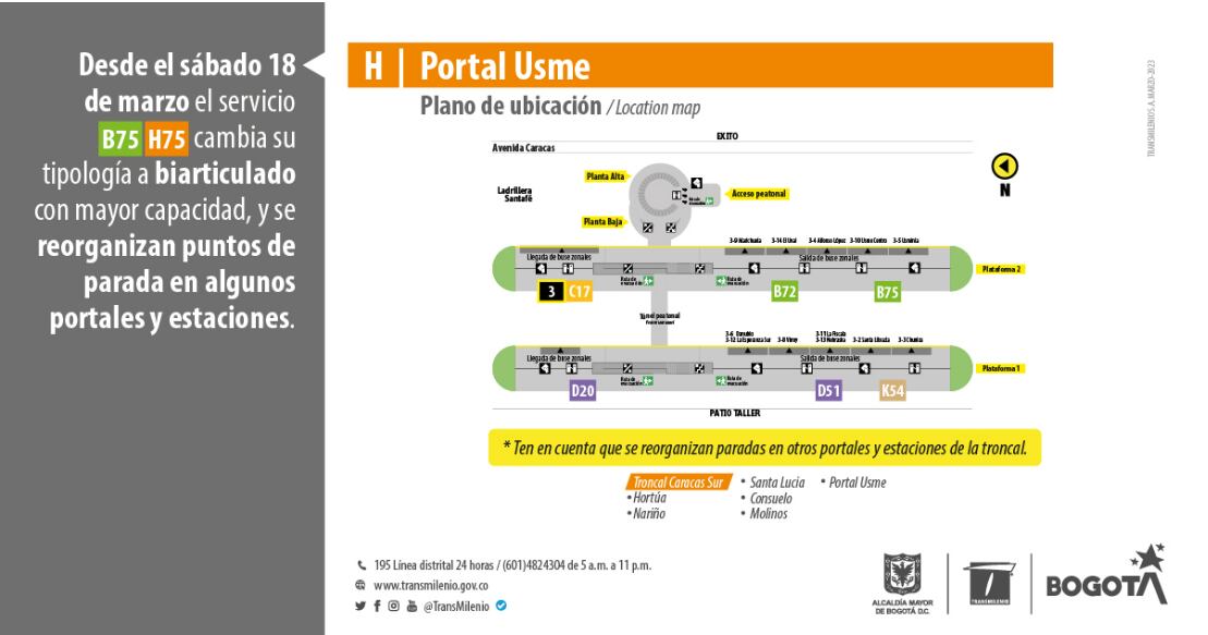Nuevo mapa de ubicación de los servicios. Cortesía: TransMilenio.