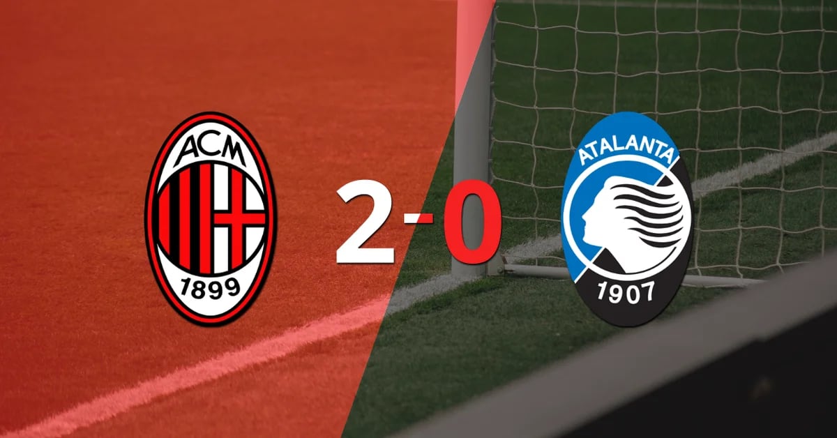 Atalanta fell 2-0 on their visit to Milan