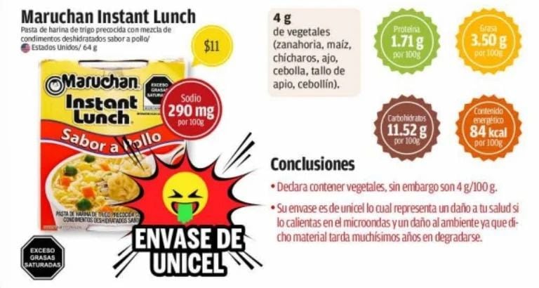 (captura de pantalla: Revista del Consumidor)