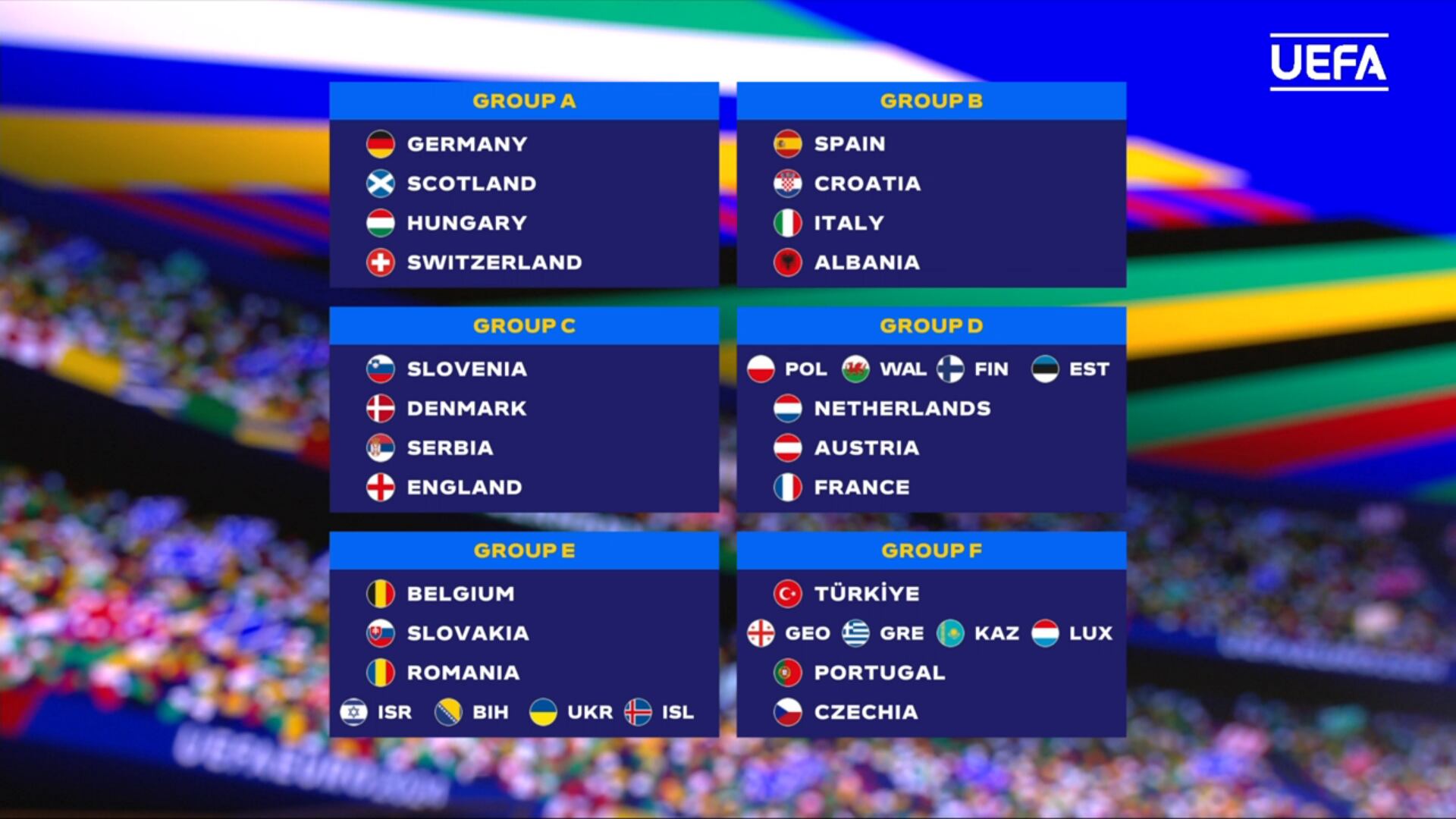 Grupo de España para la Eurocopa 2024. (UEFA)
