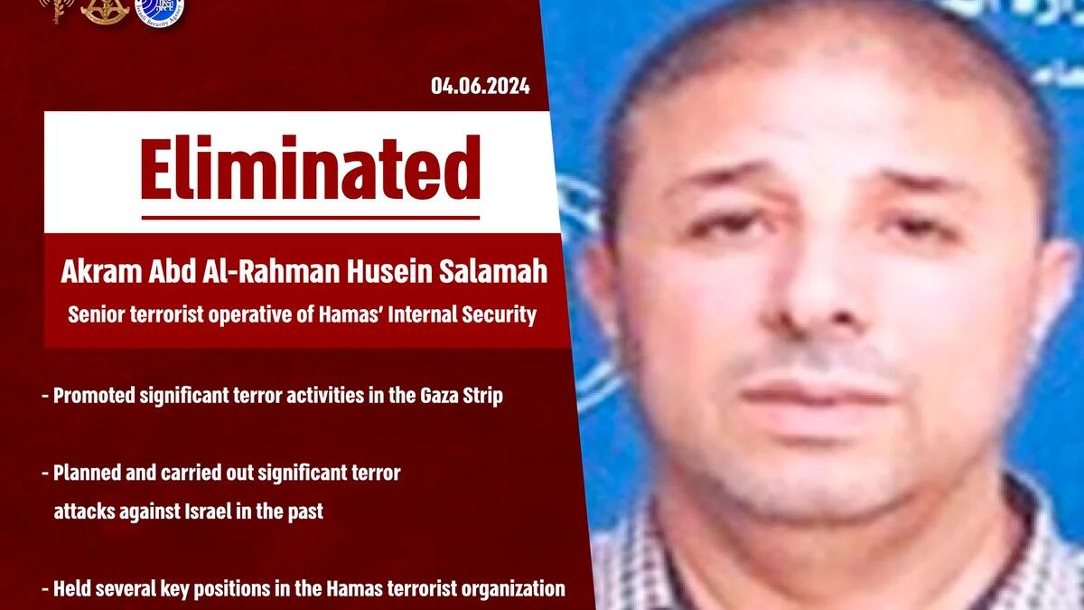 Israel confirmó la muerte de un jefe terrorista de Hamas en el sur de la Franja de Gaza