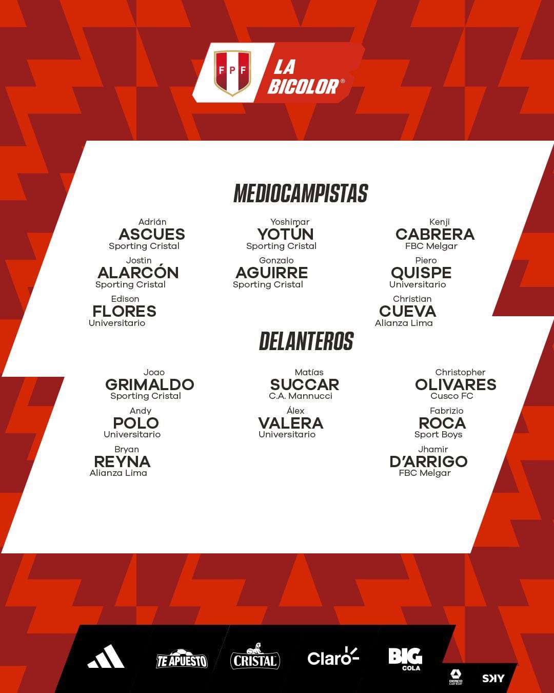 La lista de jugadores que militan en la Liga 1 que fueron citados a la selección peruana - Crédito: FPF.