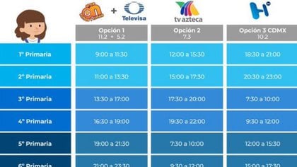 Horarios Primaria. (Foto: SEP)