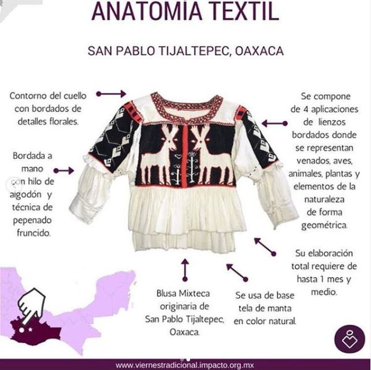 Infografía que publicó Yalitza para explicar el origen de su prenda (Foto: Instagram @yalitzaapariciomtz)