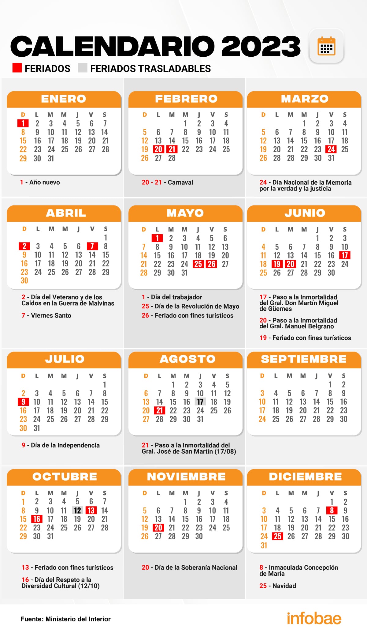 El calendario de feriados 2023 en Argentina
