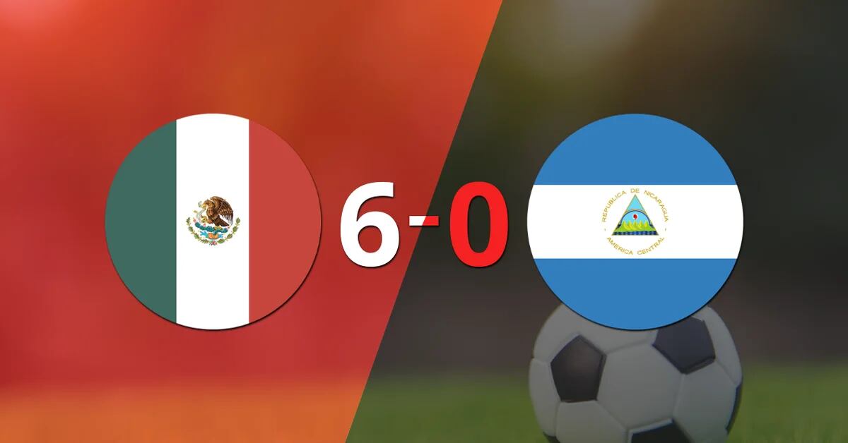 Mexico qualify for the quarter-finals by beating Nicaragua