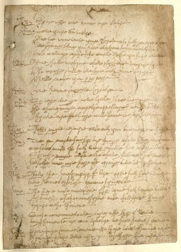 Carta apócrifa de William Shakespeare