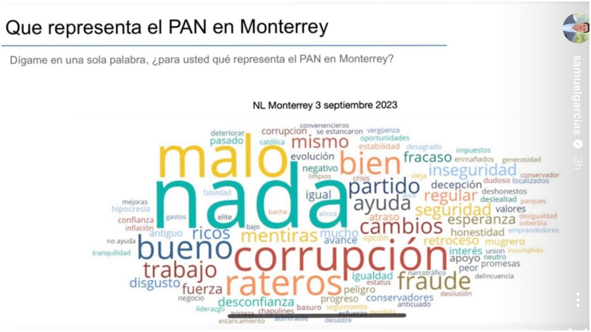 Samuel García presentó una encuesta que dio a conocer qué piensa la gente de Monterrey del PAN (Instagram/@samuelgarcias)