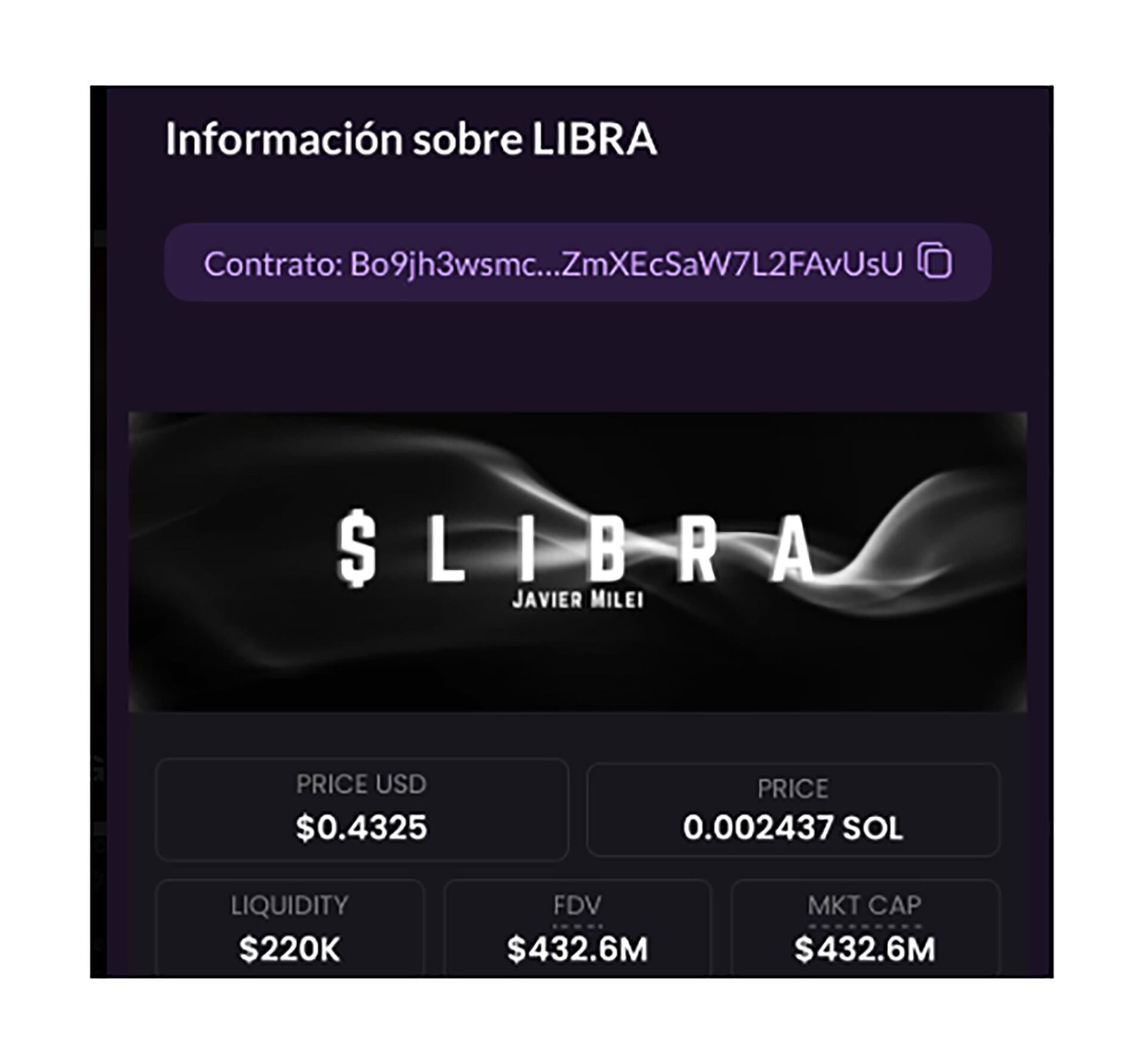 Una billetera cripto permitió comprar $LIBRA a los usuarios minoristas dos  horas después del tuit de Milei - Infobae