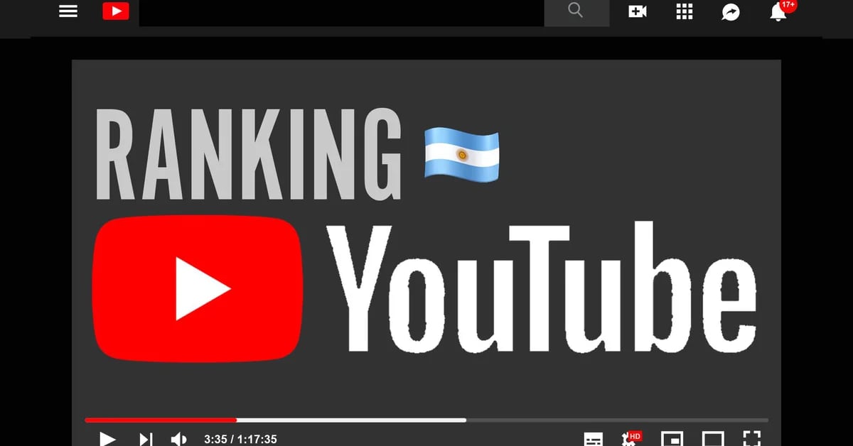 List of 10 YouTube videos trending in Argentina that day