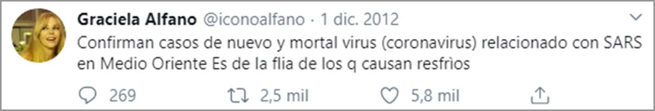 Graciela Alfano alertó sobre el coronavirus en diciembre de 2012 (Foto: Twitter)