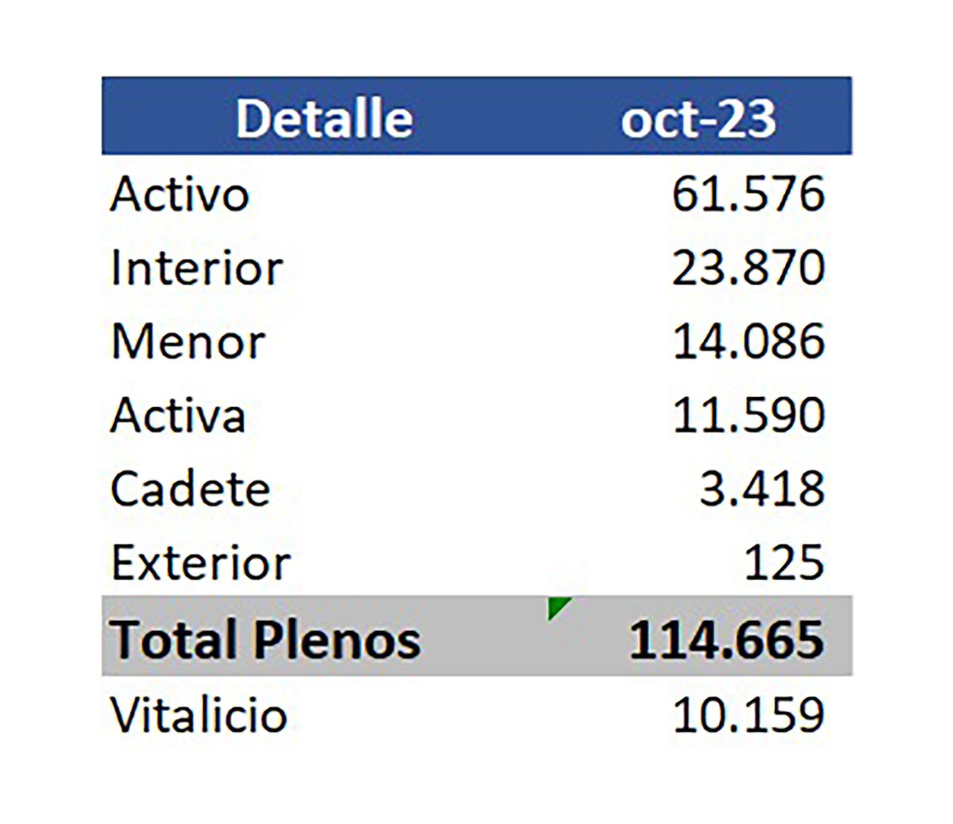 Los documentos de la disputa en las elecciones de Boca