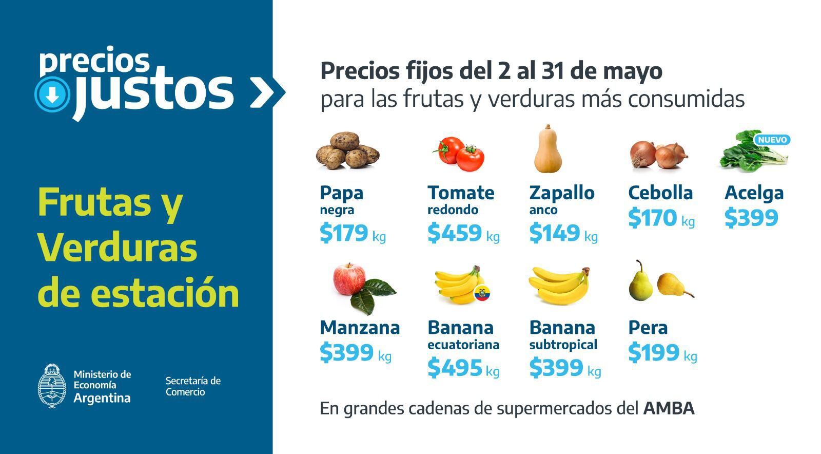 Precios Justos - Frutas y verduras