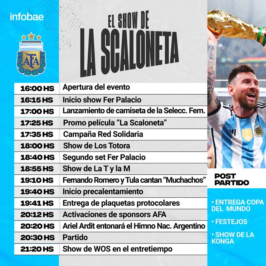 Cronograma show selección argentina