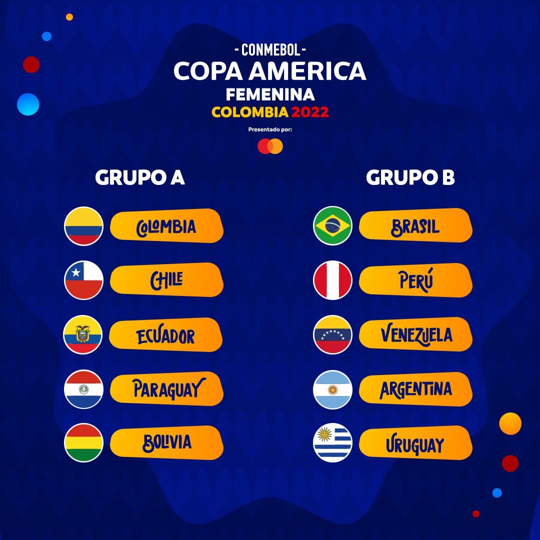 Así quedaron conformados los grupos de la Copa América Femenina Colombia 2022