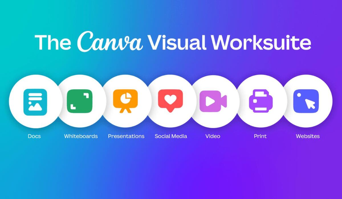 Canva ha incorporado una variedad de plantillas, herramientas de colaboración en equipo, y la capacidad para publicar directamente en redes sociales. (Canva)