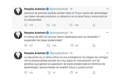 Los tweets de Pampita en contra de la suspensión de las clases presenciales