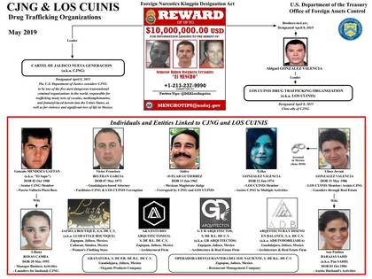 Uno de los brazos que operan en el CJNG (Foto: OFAC)