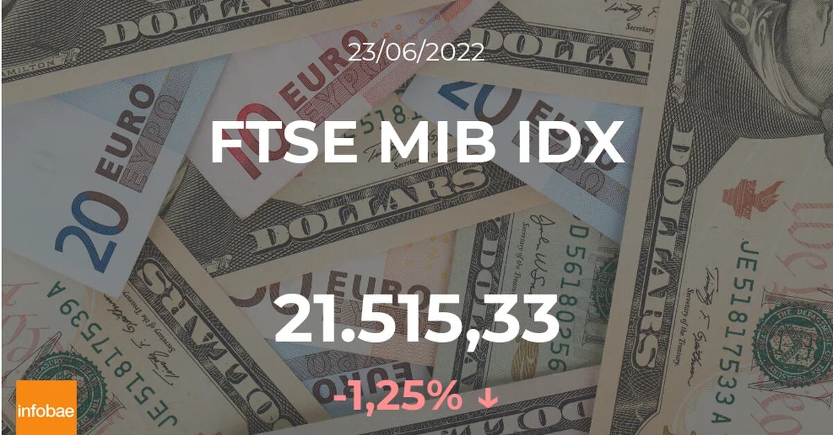FTSE MIB IDX starts trading in negative territory on June 23