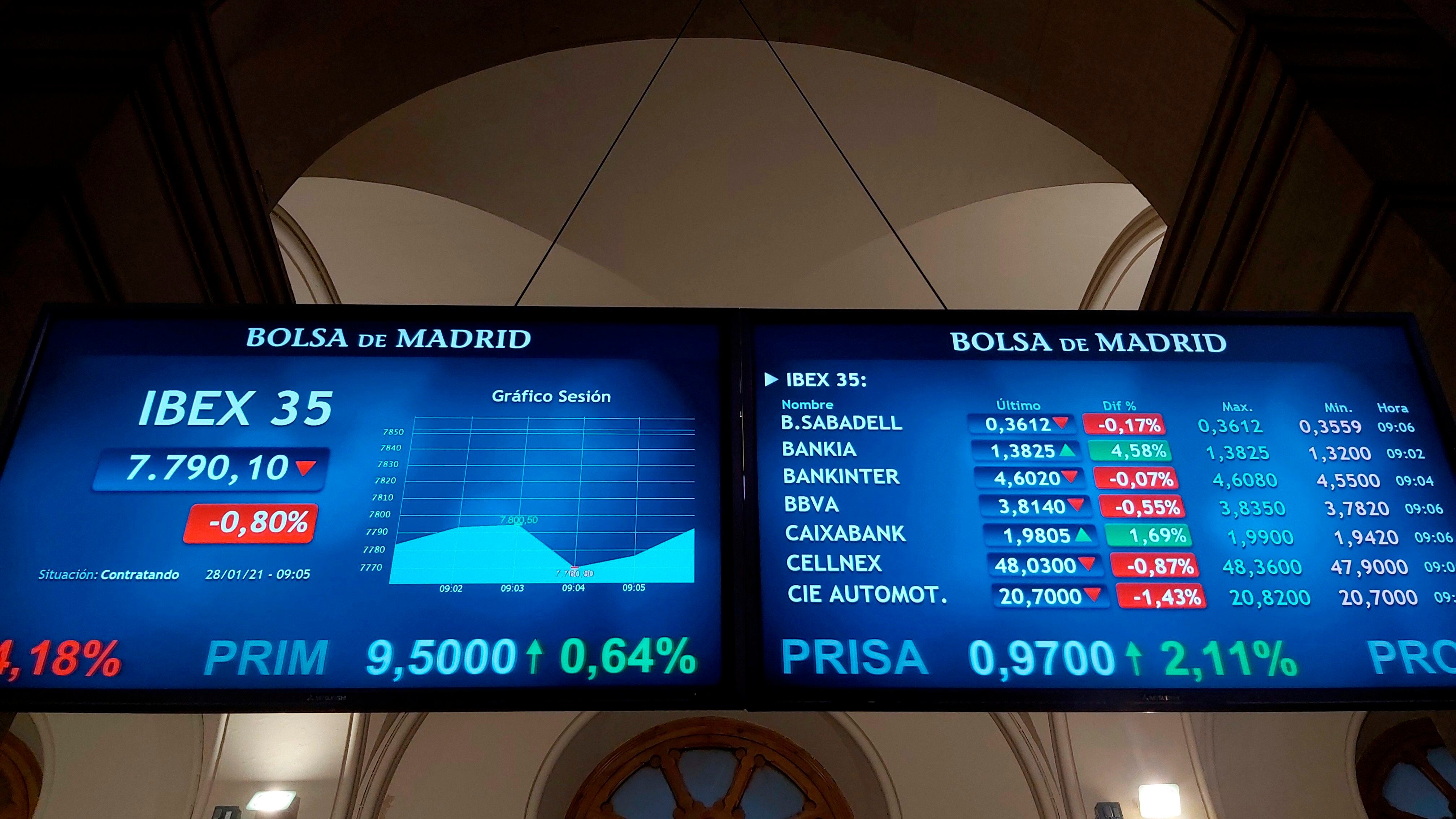 Dos pantallas muestran la evolución del índice IBEX 35 y la cotización de varios valores en la Bolsa de Madrid, este jueves. EFE/ Altea Tejido
