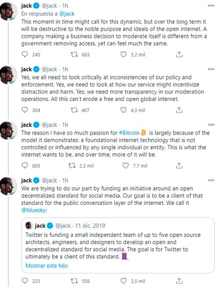 Los tweets del director general de Twitter, Jack Dorsey