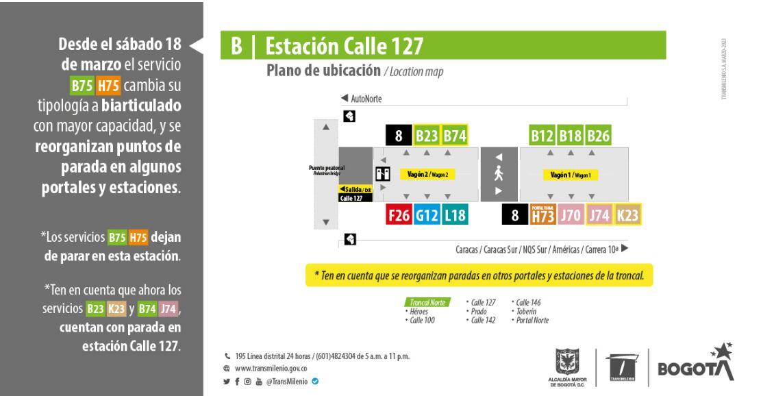 Nuevo mapa de ubicación y parada de las rutas del servicio. Cortesía: TransMilenio.