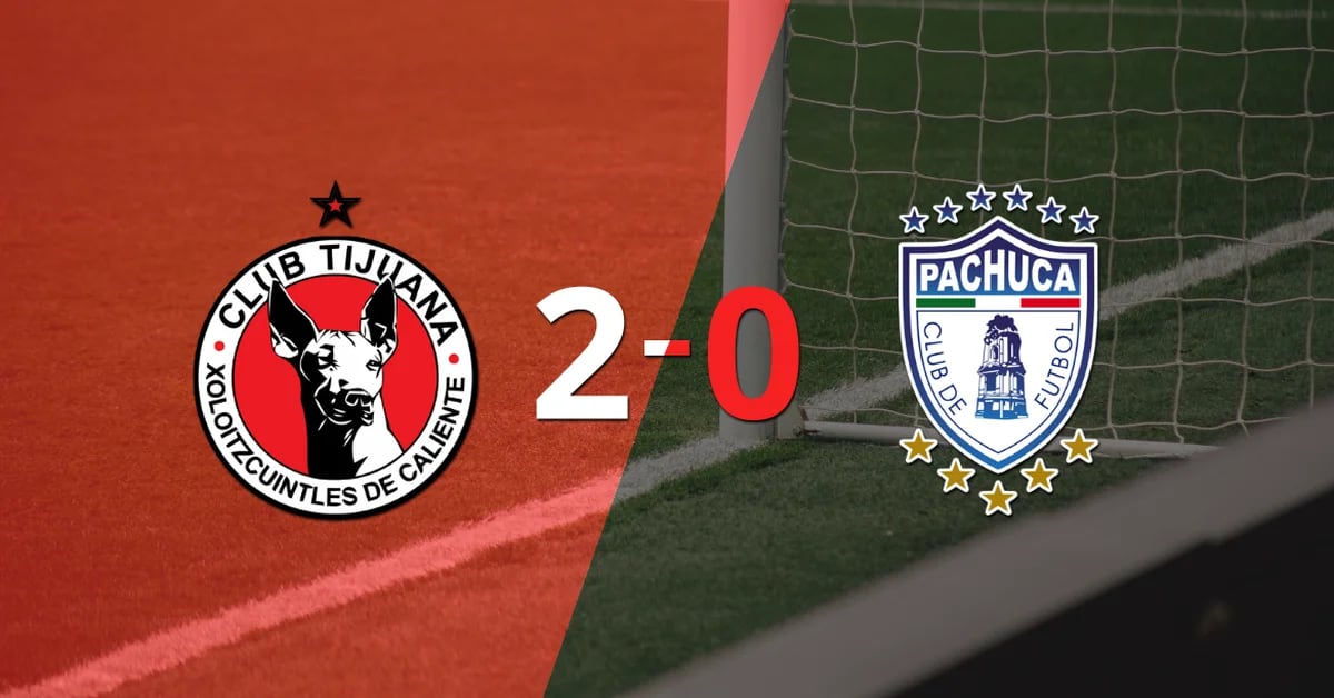 Pachuca fell 2-0 on their visit to Tijuana