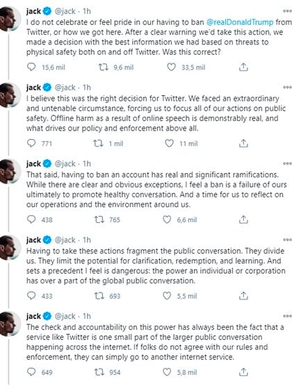 El hilo de Tweets de Jack Dorsey, sobre las razones las que le cerraron la cuenta a Donald Trump