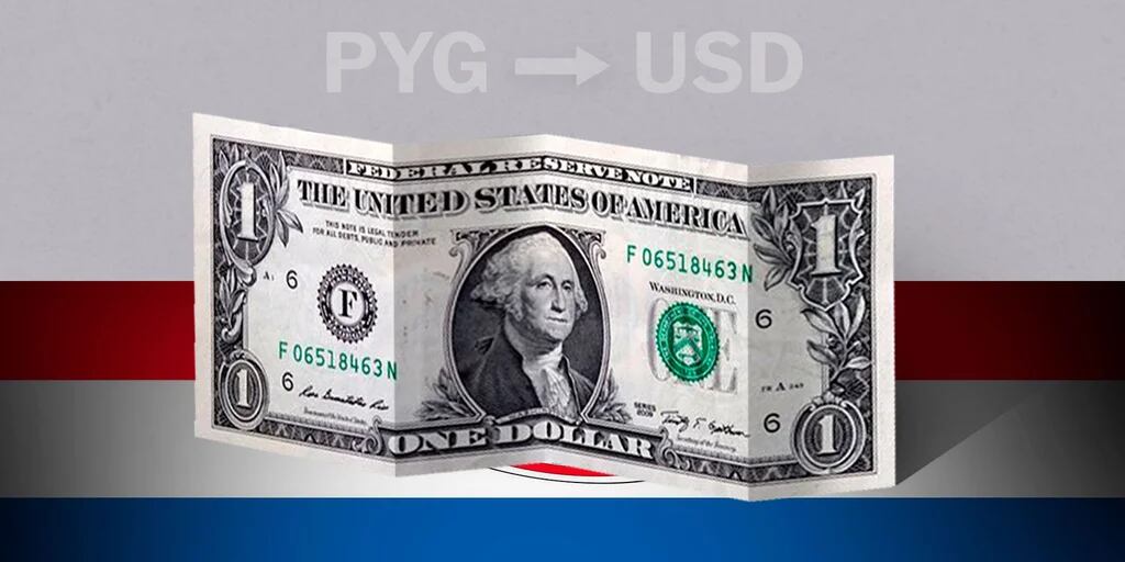 Valor de apertura del dólar en Paraguay este 18 de octubre de USD a PYG