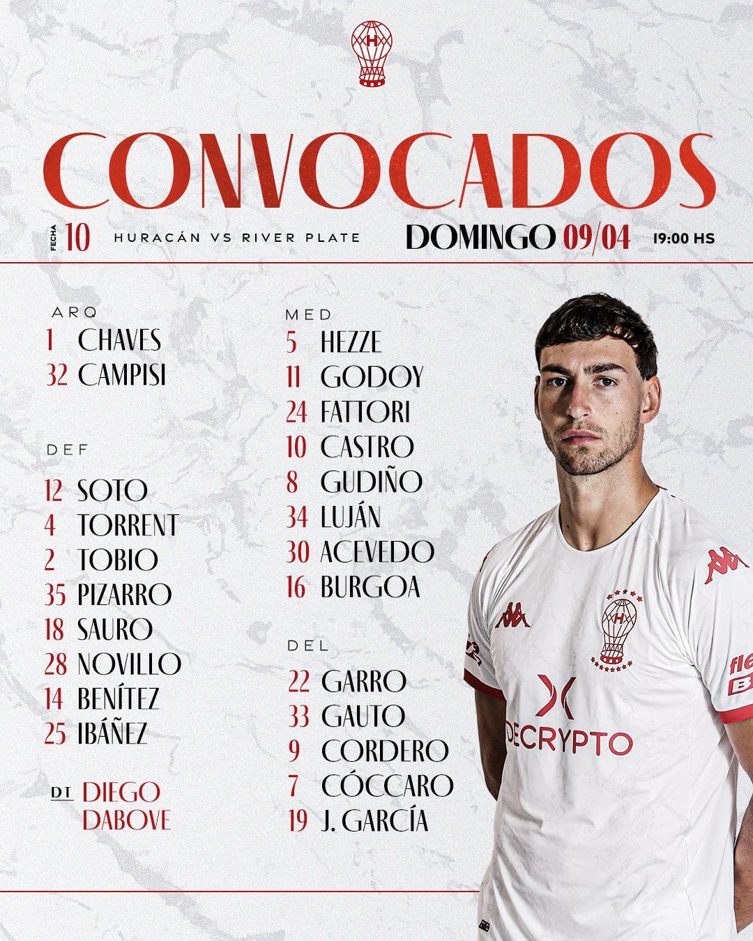 Huracán convocados River