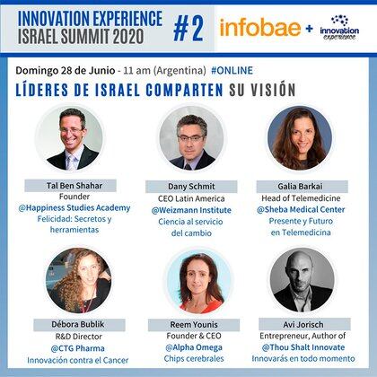La segunda edición del Summit Online de Innovación Israelí será sobre MedTech, con prestigiosos disertantes
