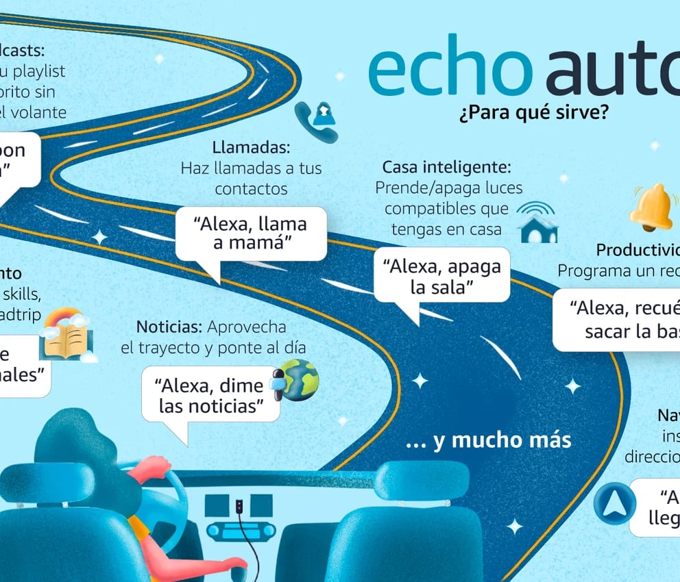 Actualiza tu coche con Alexa: el Echo Auto está en súper oferta