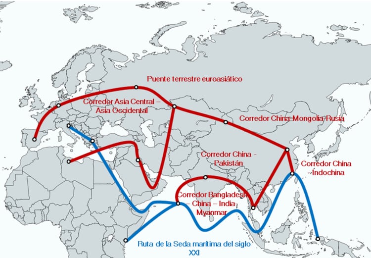 Un esquema básico de la 