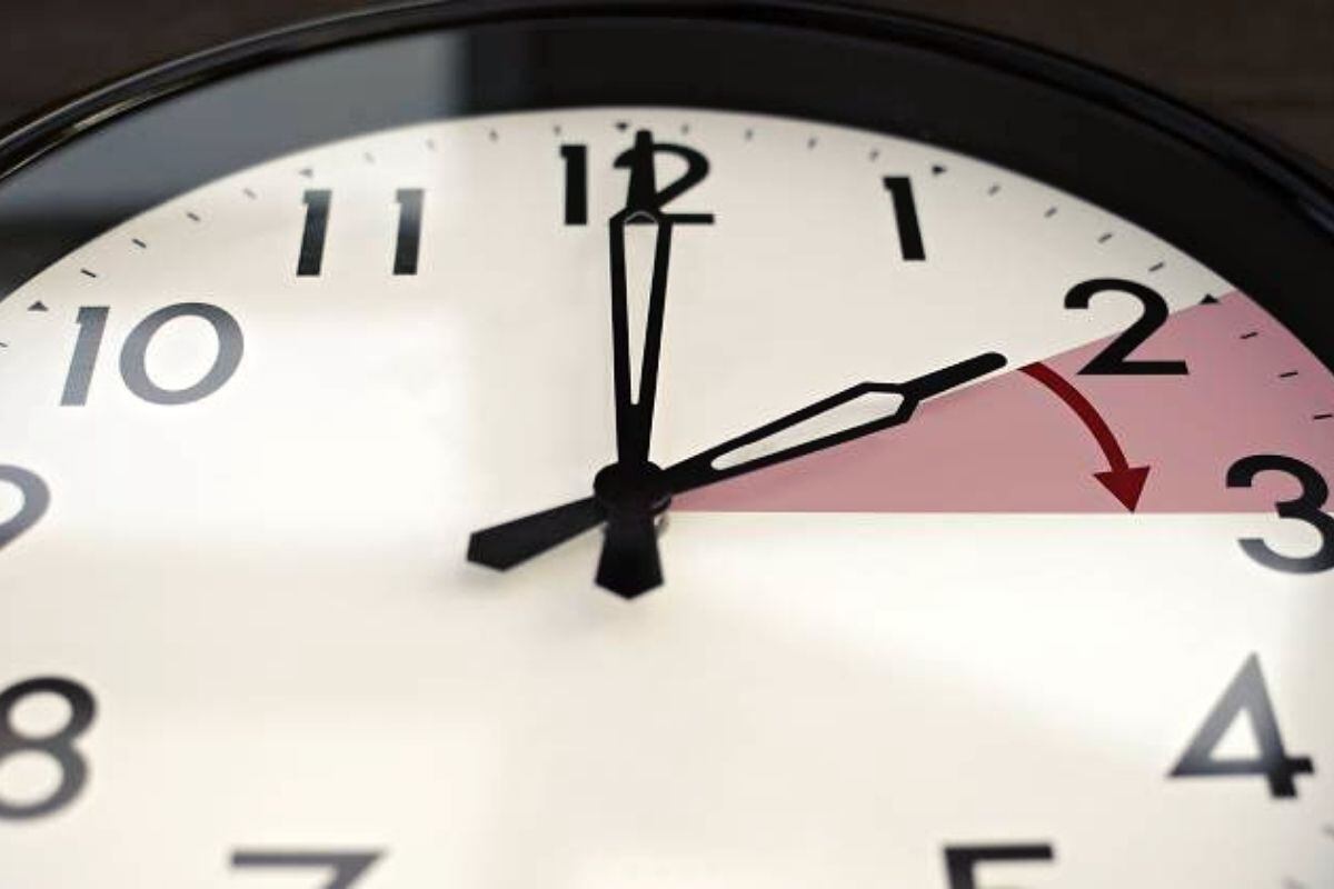 2022年美国的时间变化：什么时候发生