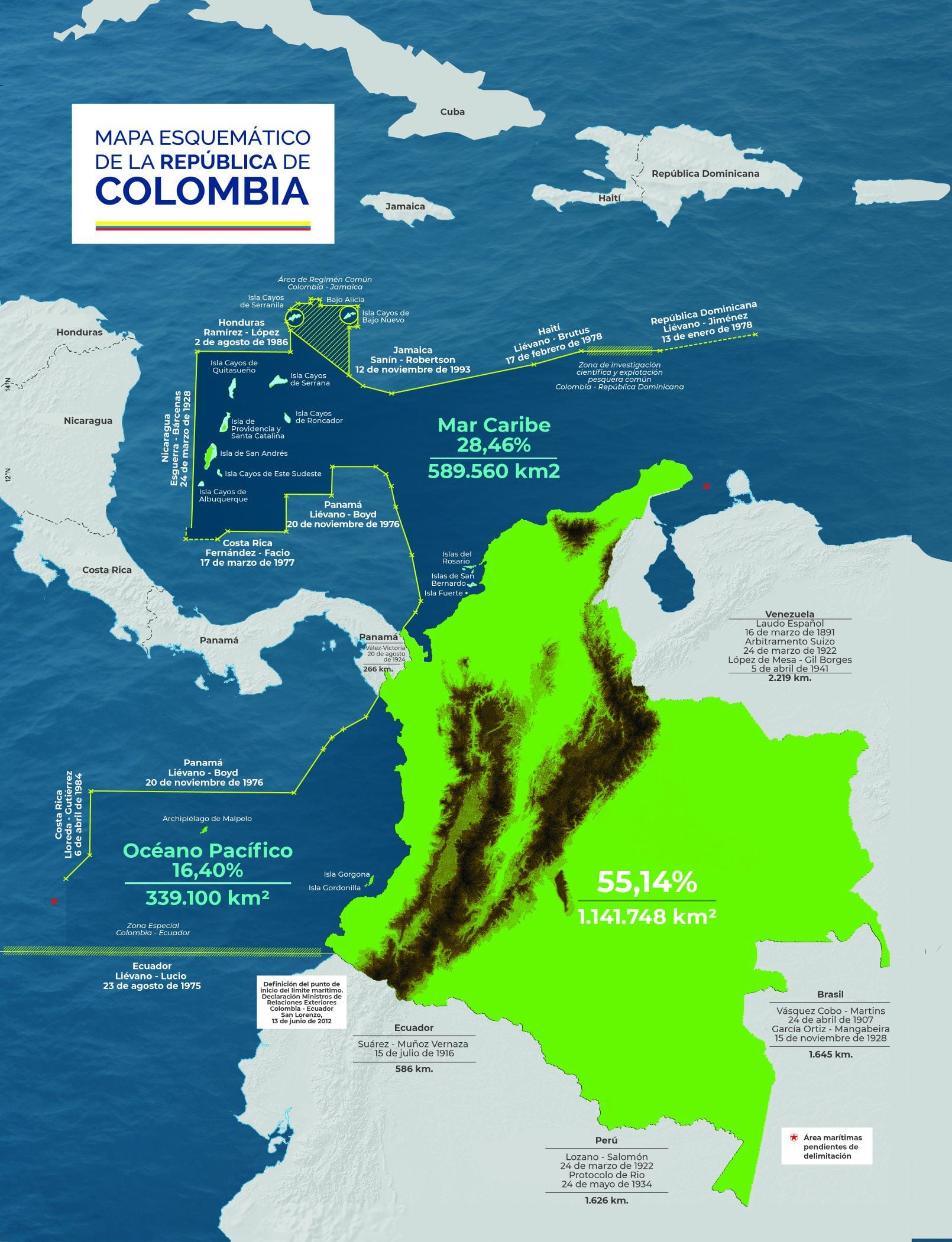 Colombia seguirá manteniendo su soberanía sobre San Andrés, Providencia y Santa Catalina, y sobre los cayos de Serranilla y Bajo Nuevo. Foto: Twitter @ccoceano.